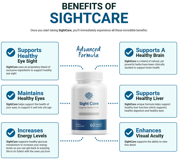 sight care