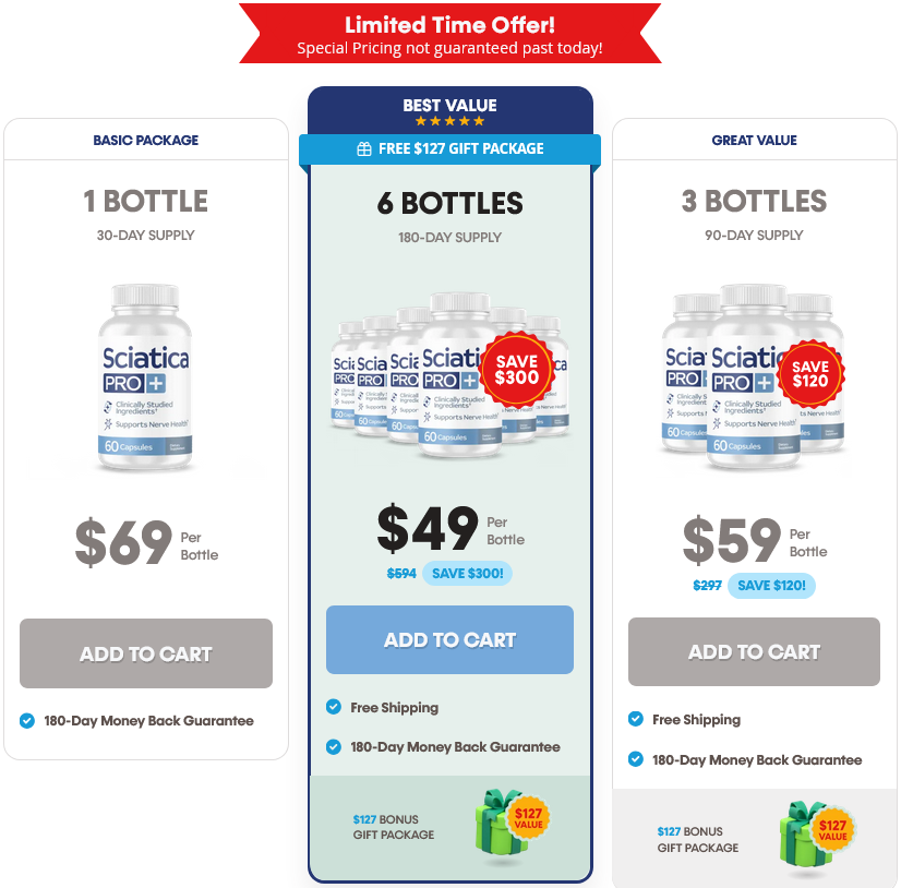 Find natural relief from sciatica and nerve discomfort with Sciatica Pro+. This supplement supports nerve regeneration, reduces pain, and promotes long-term nerve health.